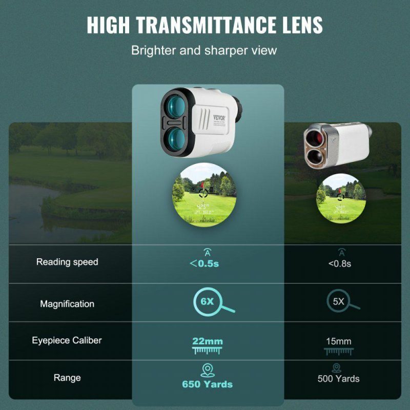 Golf Equipment |  Golf Rangefinder, 650 Yards Laser Golfing Hunting Range Finder, 6X Magnification Distance Measuring, Golfing Accessory with High-Precision Flag Lock, Slope Switch, Continuous Scan, and Batteries Golf Equipment Golf Equipment