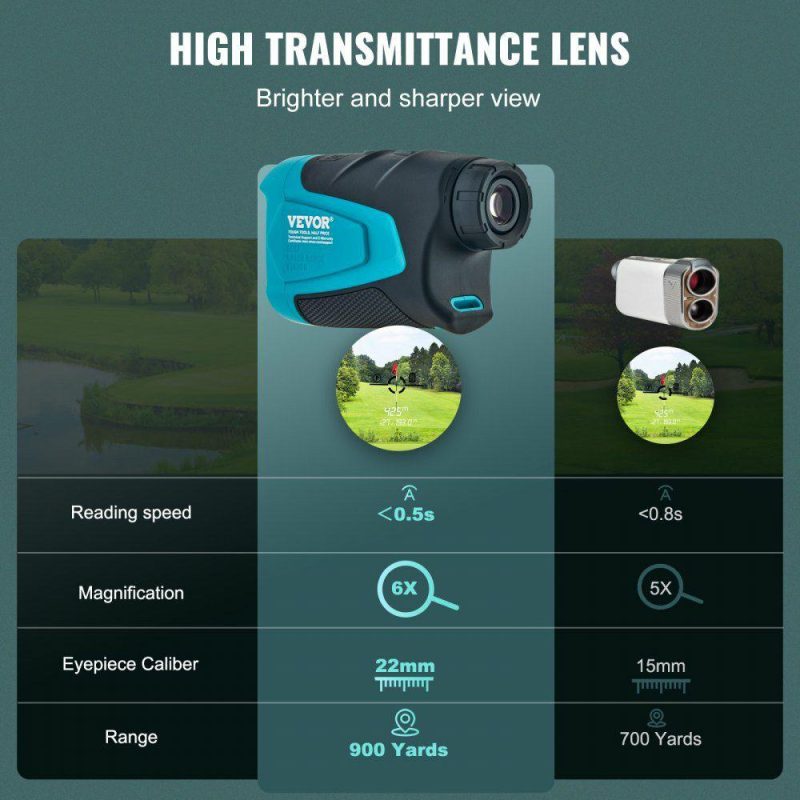 Golf Equipment |  Golf Rangefinder, 900 Yards Laser Golfing Hunting Range Finder, 6X Magnification Distance Measuring, Golfing Accessory with External Magnet Mount, High-Precision Flag Lock, Slope, and Batteries Golf Equipment Golf Equipment